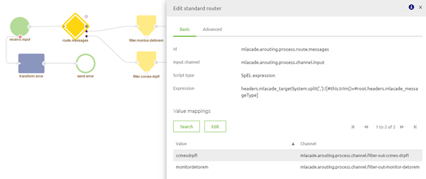 advanced-data-handling-spel-expressions--routing-best-practice.png