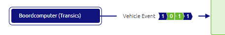 advanced-solution-architecture-diffs-design-deploy-2.png