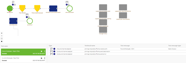 crashcourse-platform-create-editing-test-messages--select-mode-test-case.png