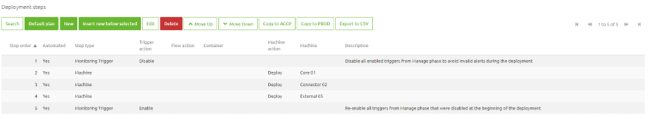 crashcourse-platform-deploy-setup-deployment-plan--default-deployment-plan-gen3.png