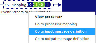 crashcourse-platform-design-what-is-a-message-definition--context-menu-es-definition.png