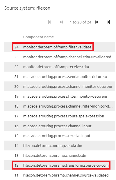 intermediate-active-monitoring-determining-cause-of-error-message--history-of-message.png