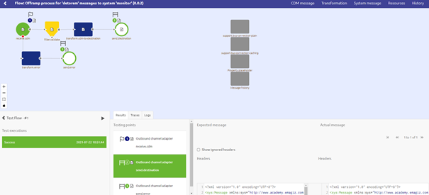intermediate-active-monitoring-retest-based-on-received-error-message--result-retest-offramp-test.png