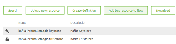 intermediate-event-streaming-connectors-emagiz-as-consumer--create-phase-kafka-flow-messaging-ssl-resources.png