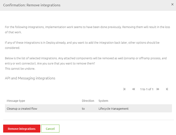 intermediate-lifecycle-management-cleanup-a-created-integration--remove-integrations-confirmation.png