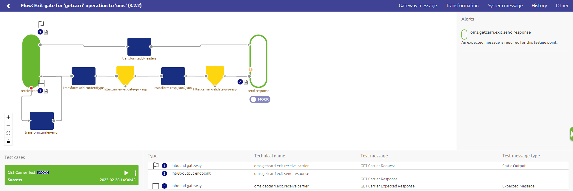 intermediate-testing-emagiz-api-gateway-testing-the-api-gateway--flow-test-configuration.png